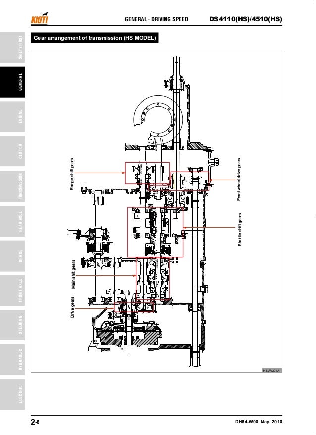 ds4110 manual